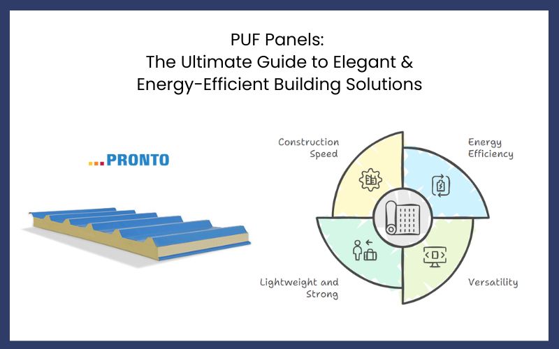 The Ultimate Guide to Elegant & Energy-Efficient Building Solutions